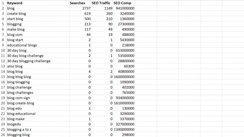 Running A Challenge PLR Keywords Running A Challenge PLR Keywords