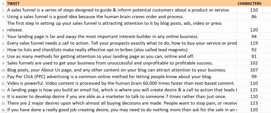 Sales Funnels PLR Tweets Sales Funnels PLR Tweets