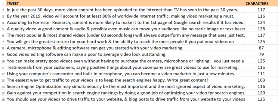 Video Marketing PLR Tweets Video Marketing PLR Tweets