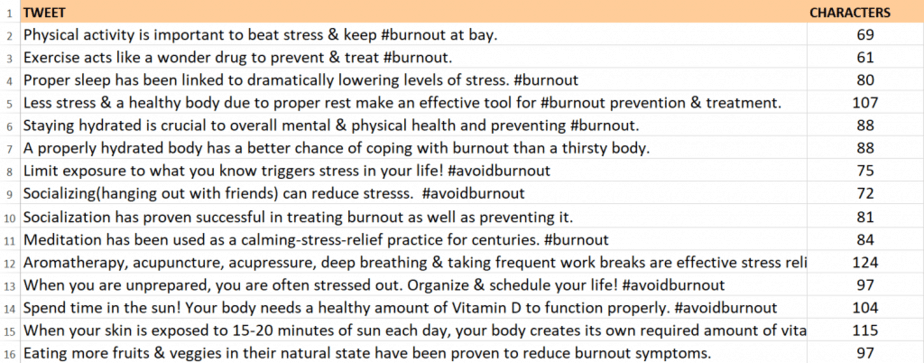 Burnout PLR Tweets