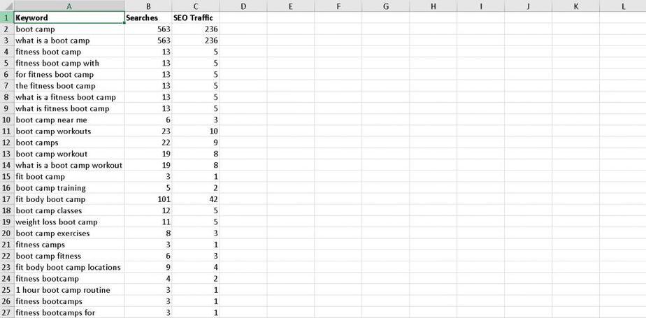 DIY Fitness Bootcamp Premium PLR Keyword Research DIY Fitness Bootcamp Premium PLR Keyword Research