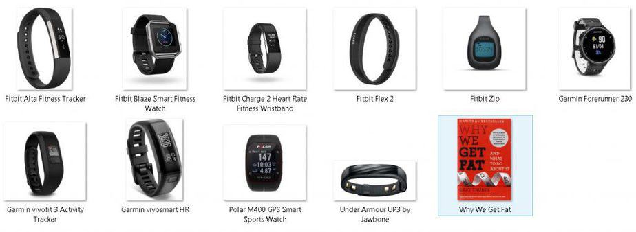 Fitness Tech Premium PLR Products Reviewed