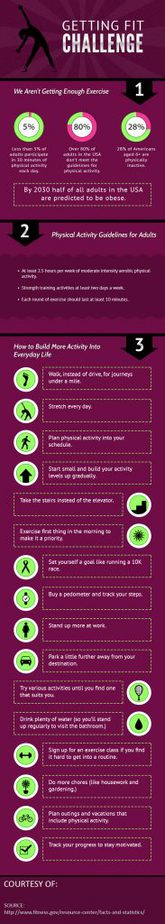 Fitness Challenge Infographics