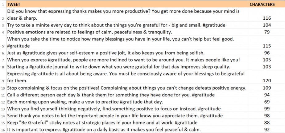 Gratitude PLR Tweets