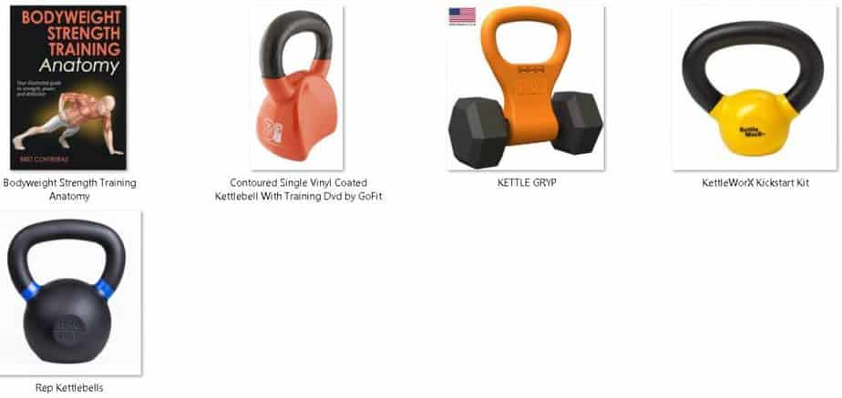 Kettlebells Premium PLR Products Reviewed