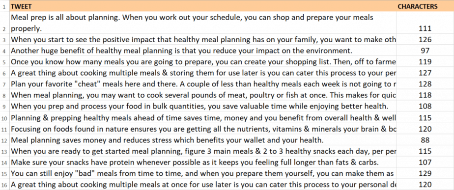 Meal Planning PLR Tweets