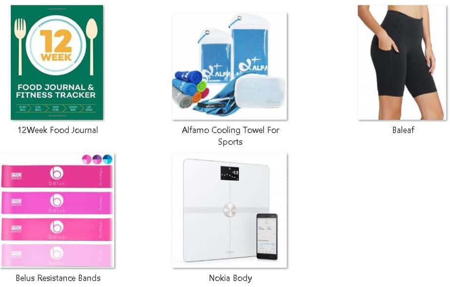 Mental Side of Weight Loss Premium PLR Products Reviewed