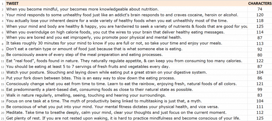 Mindful Eating PLR Tweets Mindful Eating PLR Tweets