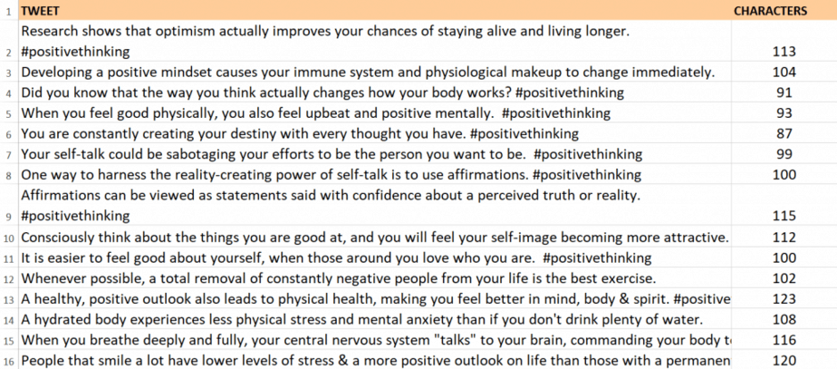 Positive Thinking PLR Tweets Positive Thinking PLR Tweets
