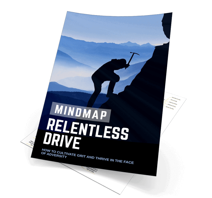 Relentless Drive Mindmap Relentless Drive Mindmap