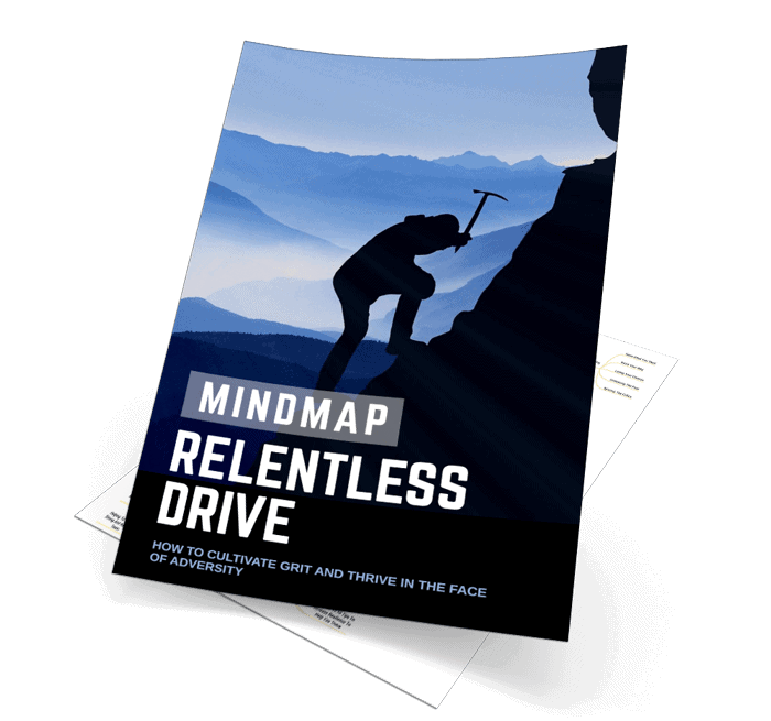 Relentless Drive Mindmap