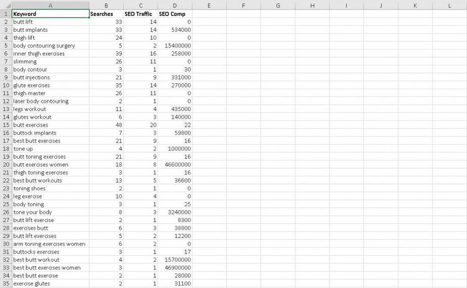 Toned Legs Premium PLR Keyword Research Toned Legs Premium PLR Keyword Research