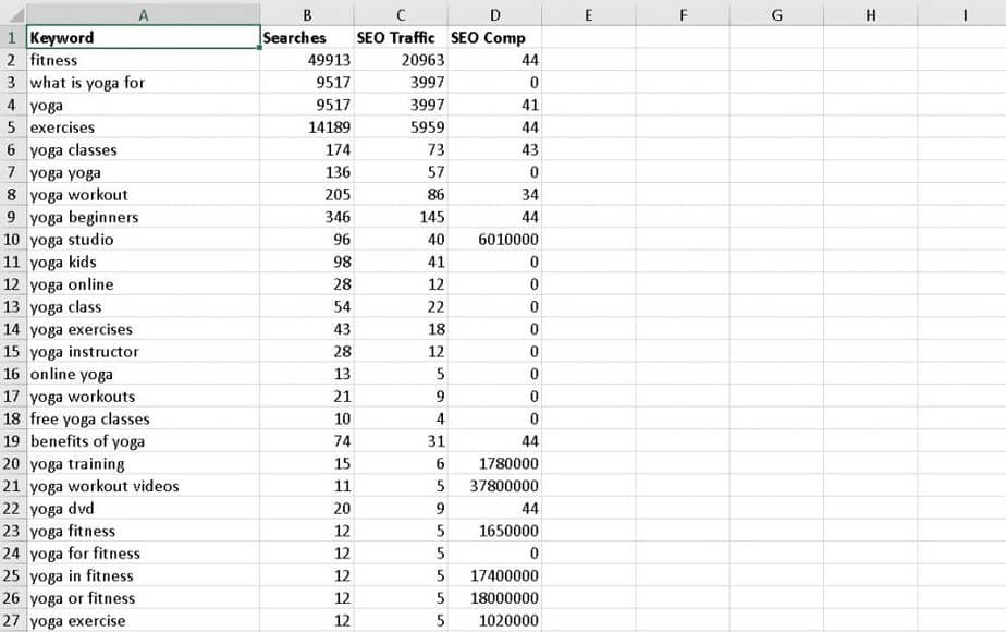 Yoga Fitness Premium PLR Keyword Research Yoga Fitness Premium PLR Keyword Research