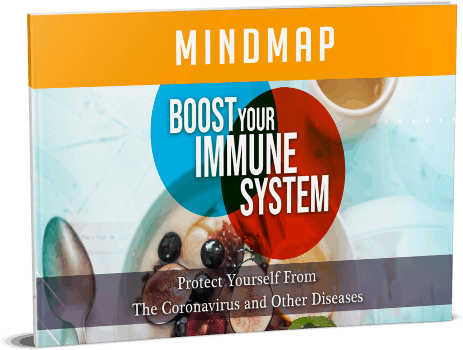 Boost Your Immune System Mindmap