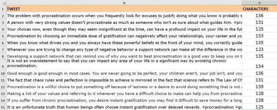 End Procrastination Premium PLR Social Media Tweets End Procrastination Premium PLR Social Media Tweets