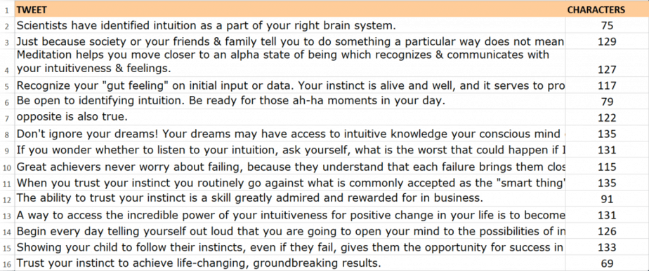 Follow Your Intuition PLR Tweets Follow Your Intuition PLR Tweets