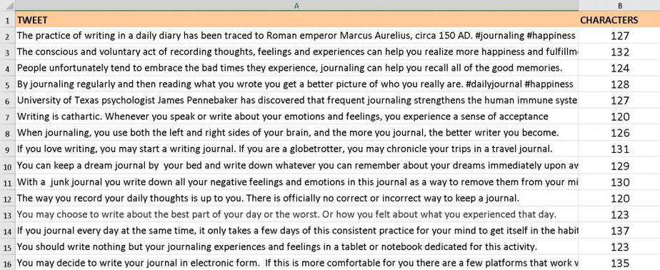 Journaling Premium PLR Social Media Tweets Journaling Premium PLR Social Media Tweets