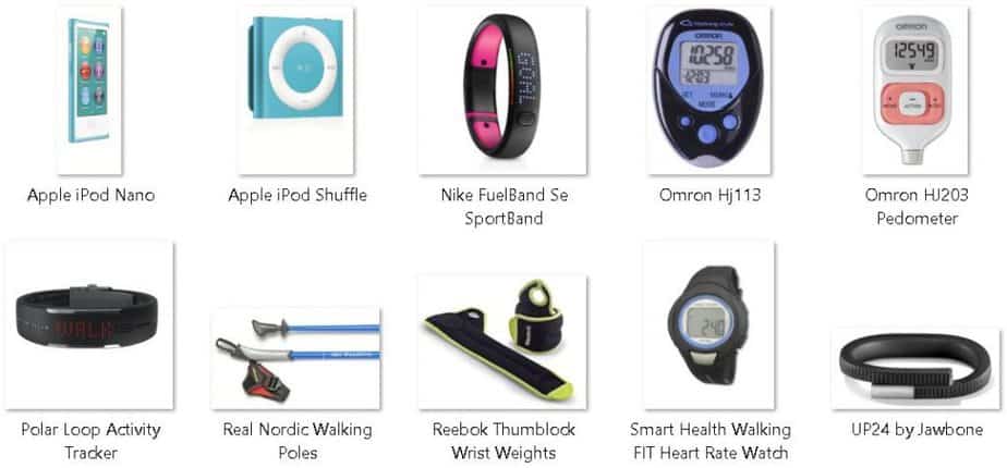 Walking Fitness Premium PLR Products Reviewed