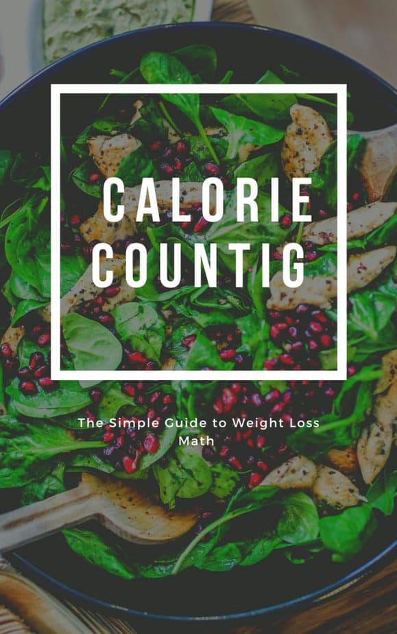 Calorie Counting Premium PLR Checklist