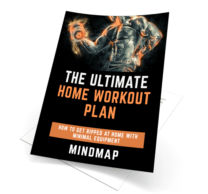 Ultimate Home Workout Plan Mindmap