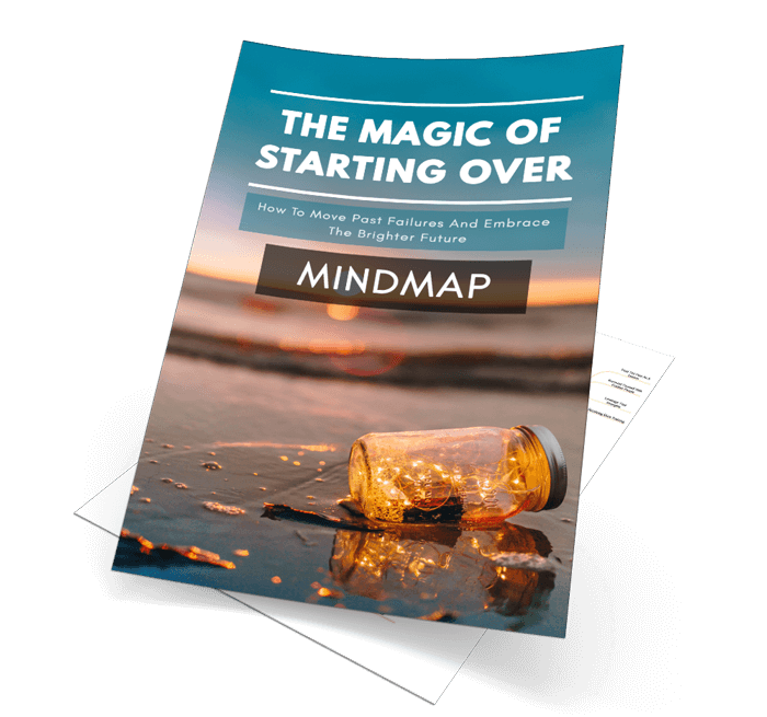 The Magic of Starting Over Mindmap The Magic of Starting Over Mindmap