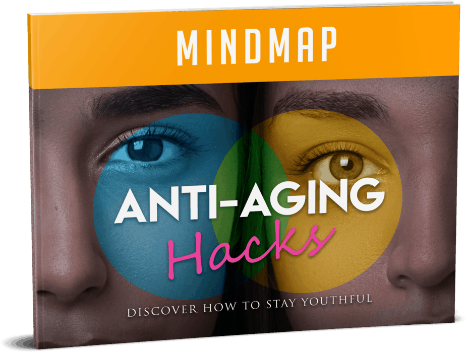 Anti Aging Hacks Mindmap Anti Aging Hacks Mindmap