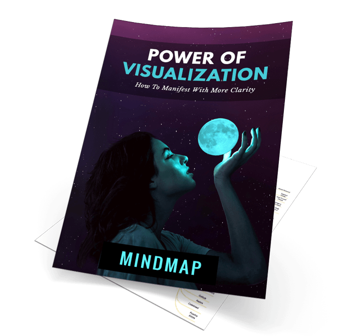 Power Of Visualisation Mindmap