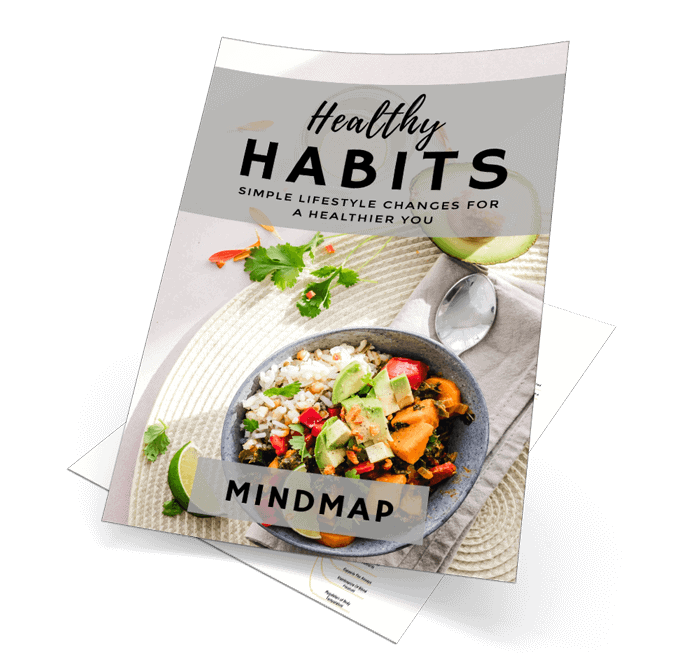 Healthy Habits Mindmap Healthy Habits Mindmap