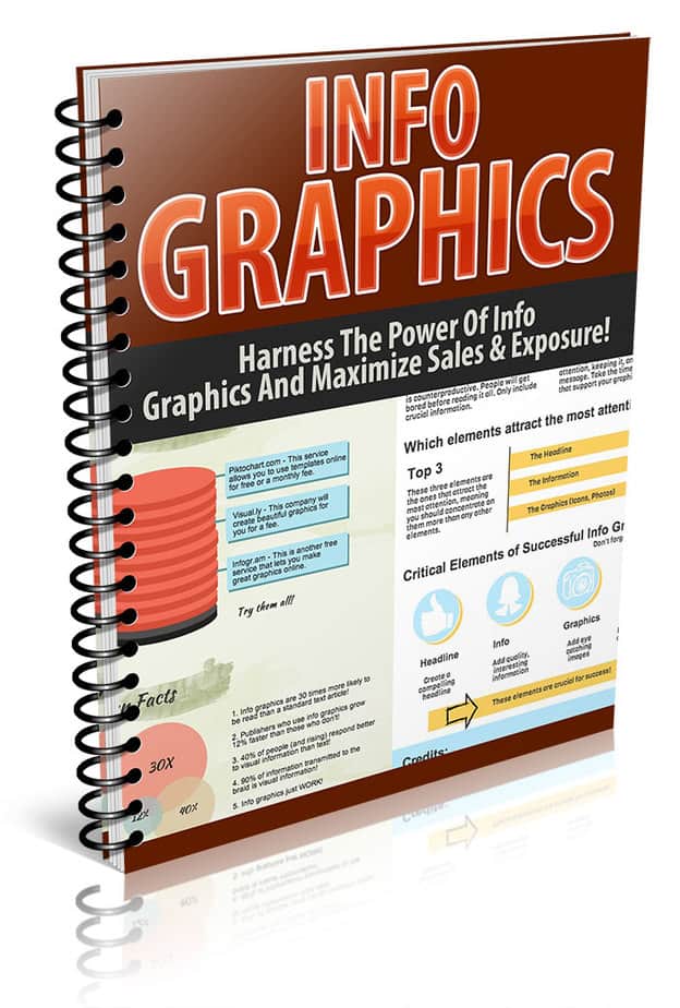 Info Graphics PLR Report Ecover
