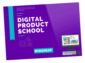 Digital Product School Sales Funnel with Master Resell Rights