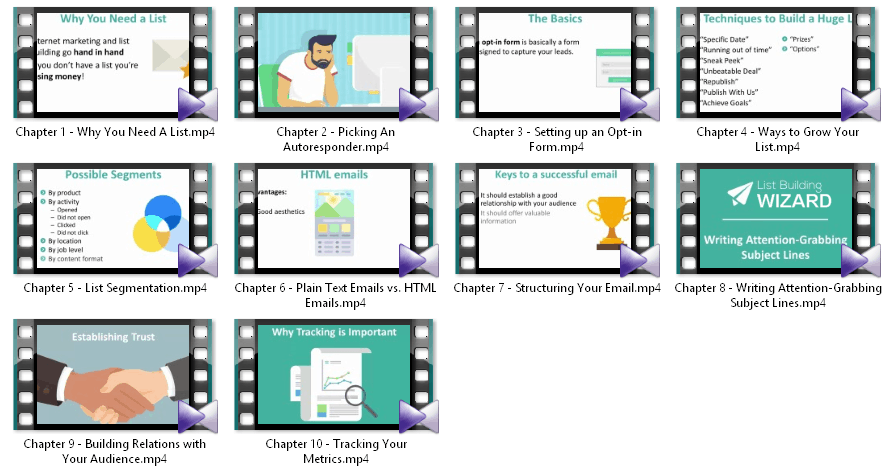 List Building Wizard Content List Building Wizard Content
