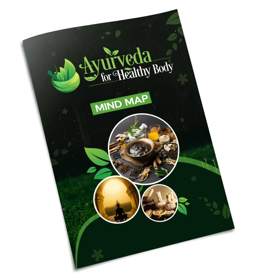 Ayurveda For Healthy Body PLR Mind Map