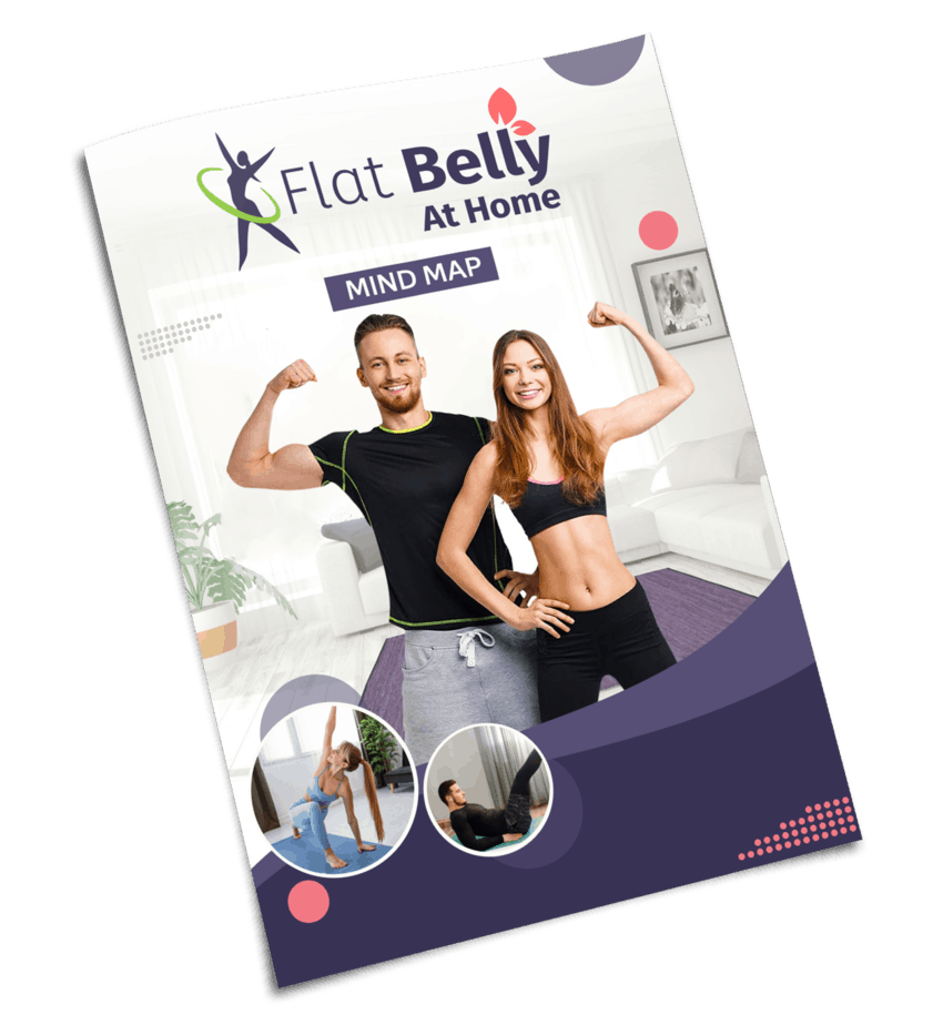 Flat Belly At Home PLR Sales Funnel Mind Map