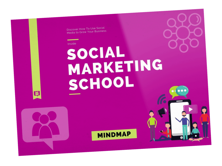 Social Marketing School Mind Map