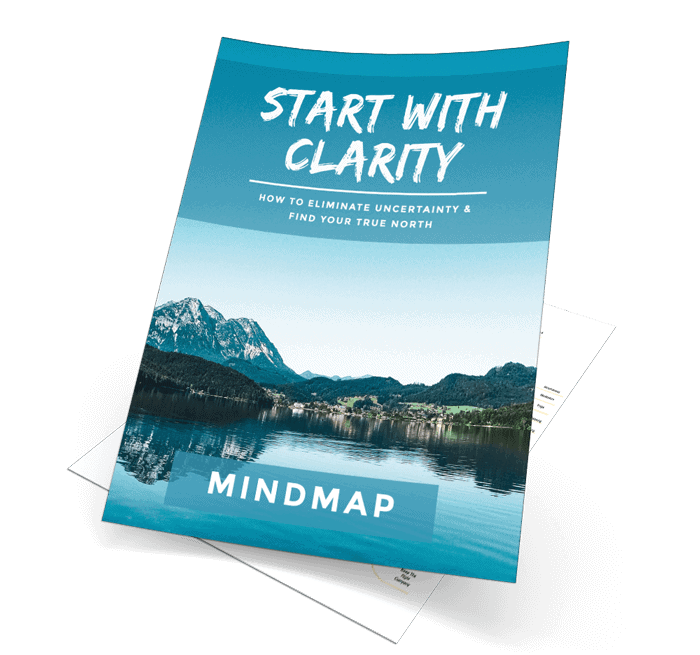 Start with Clarity Mindmap Start with Clarity Mindmap