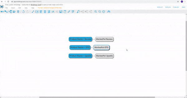 eCommerce Academy Video32
