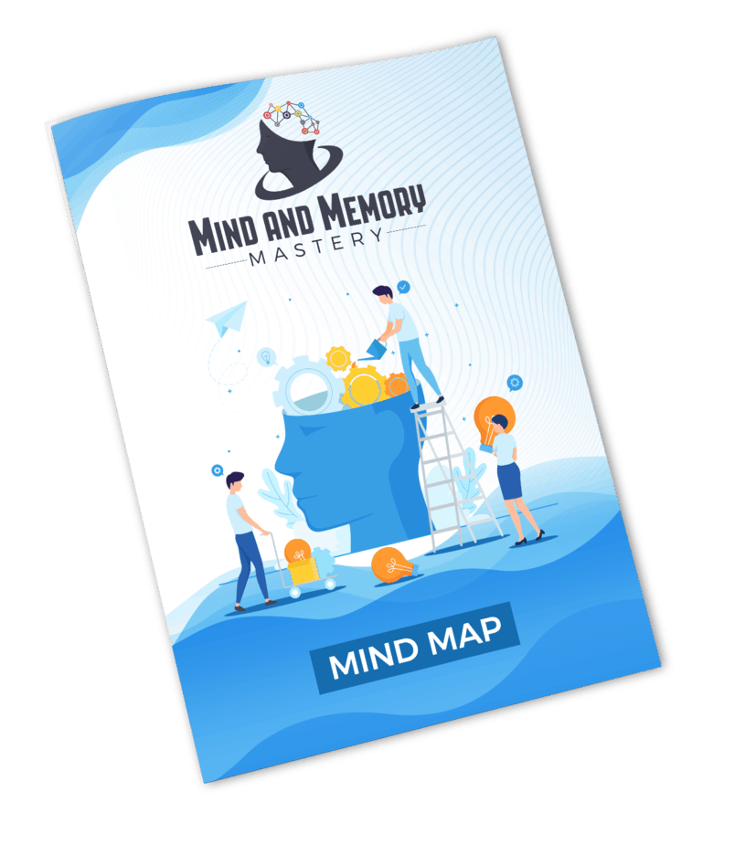 Mind And Memory Mastery PLR Sales Funnel Mind Map