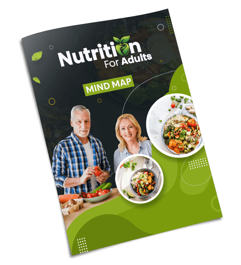 Nutrition For Adults PLR Sales Funnel Mind Map