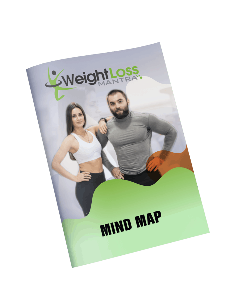Weight Loss Mantra PLR Sales Funnel Mind Map