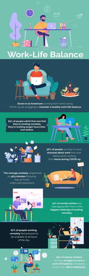 New Normal Life Balance PLR Sales Funnel Stats New Normal Life Balance PLR Sales Funnel Stats