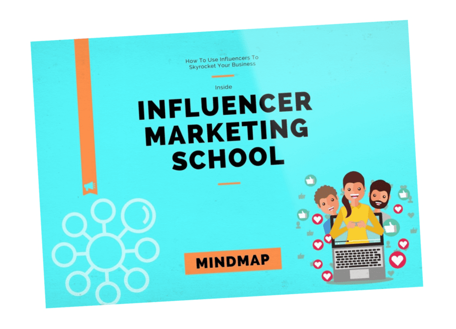 Influencer Marketing School Mind Map Influencer Marketing School Mind Map
