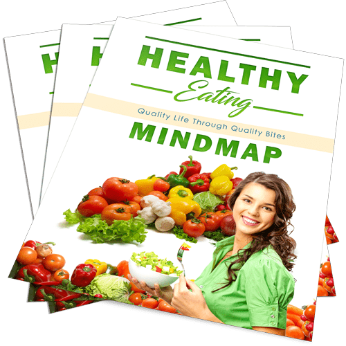 Healthy Eating Mindmap