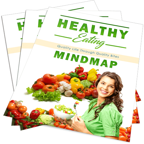 Healthy Eating Mindmap Healthy Eating Mindmap