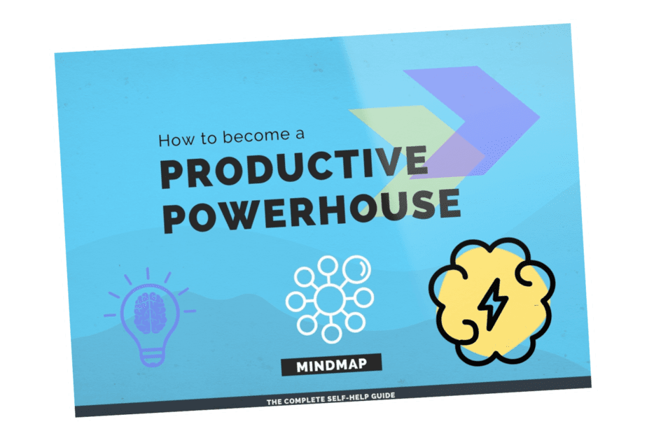 Productive Powerhouse Mind Map