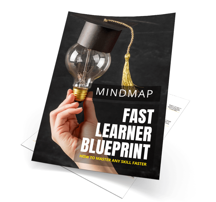 Fast Learner Blueprint Mindmap