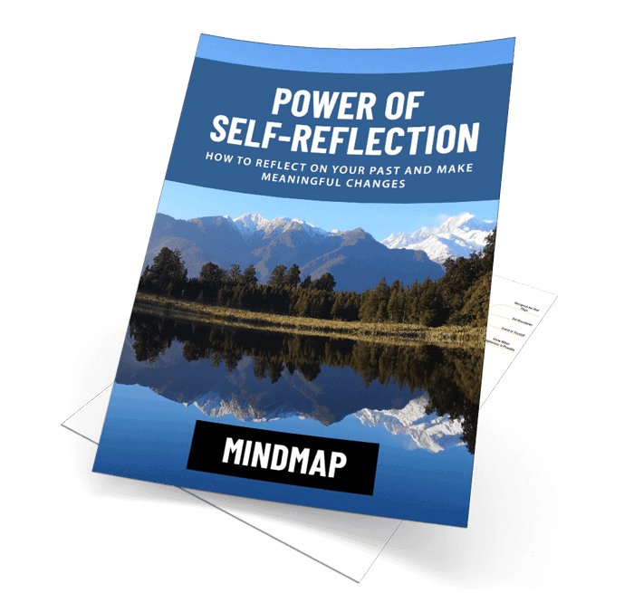 Power of Self Reflection Mindmap