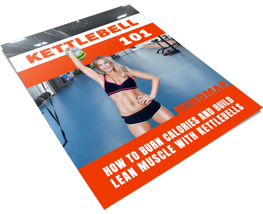 Kettlebell 101 Mindmap