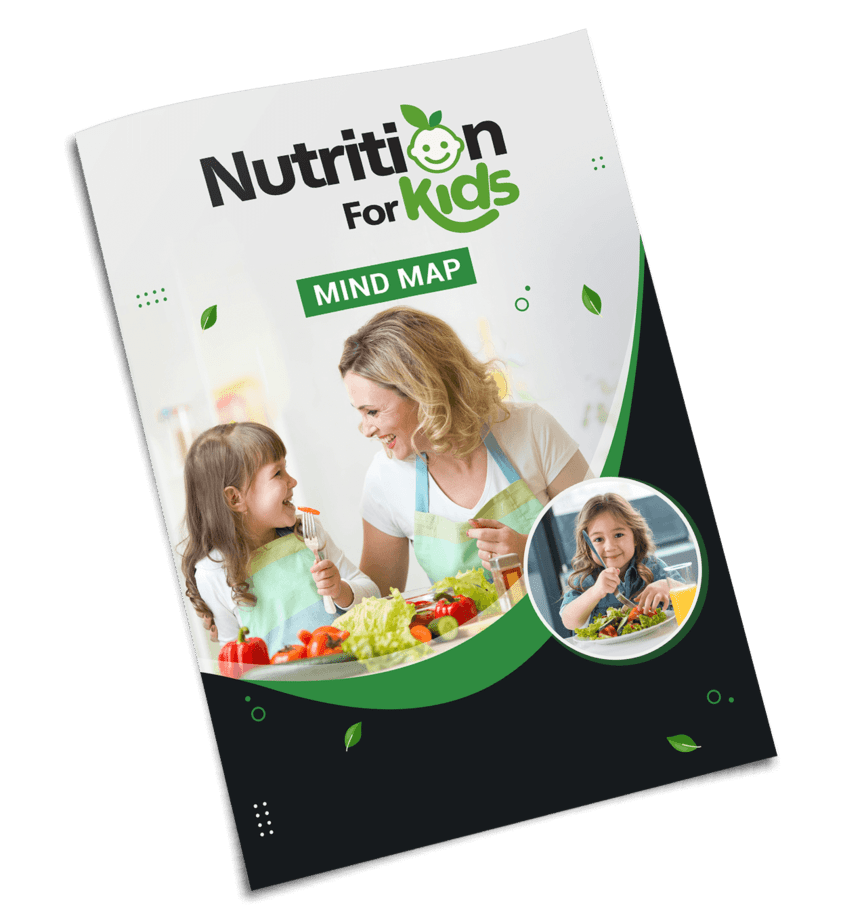 Nutrition for Kids PLR Sales Funnel Mind Map