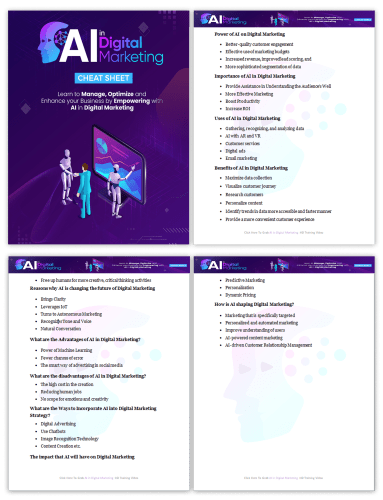 Artificial Intelligence in Digital Marketing PLR Sales Funnel