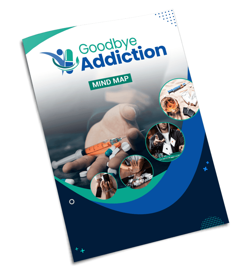 Goodbye Addiction PLR Sales Funnel Mind Map